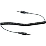 Sena Audio Cable For SM10 Dual Stream Bluetooth Stereo Transmitter - 3.5MM P. Fixed Price $16.72.