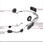 Sena 10R Low Profile Motorcycle Bluetooth Communication System Open Box. Fixed Price $170.25.