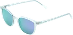 Fmf Racing Spark Sunglasses Gray/purple F-61505-262-01. Fixed Price $29.50.