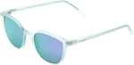 Fmf Racing Spark Sunglasses Gray/purple F-61505-262-01. Fixed Price $29.50.